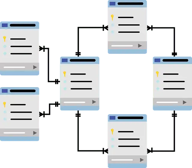 sitemap